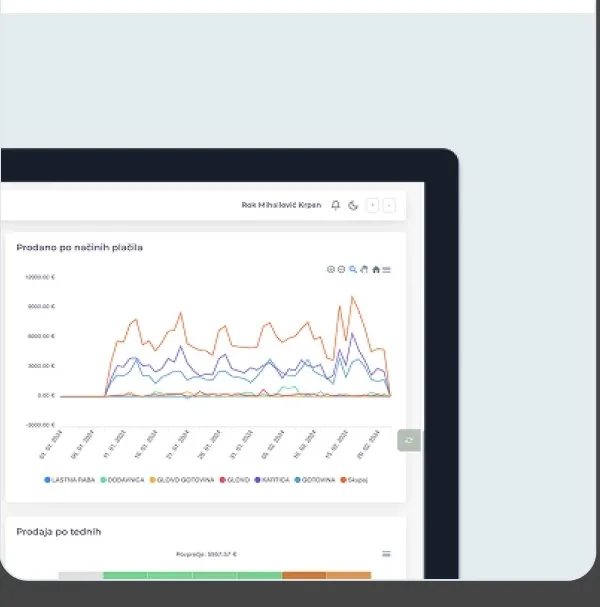 Running a connection via API in production