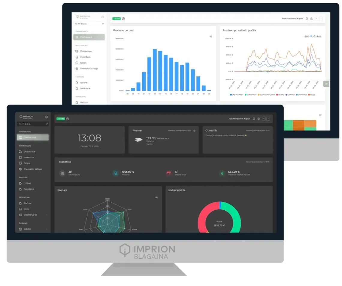 Minimax accounting integration