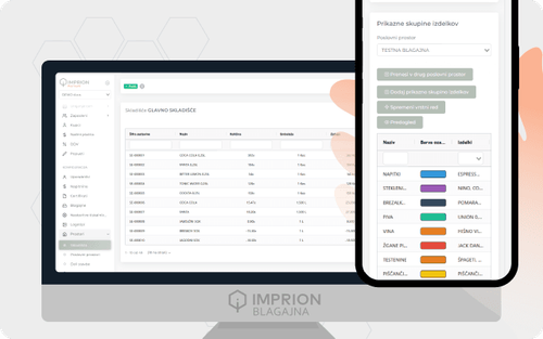Zaloge pod nadzorom, manj skrbi v kuhinji Zaloge pod nadzorom, manj skrbi v kuhinji